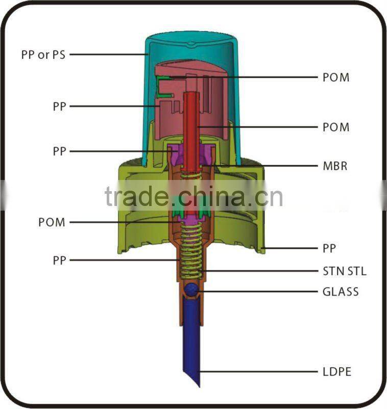 Gold color 20/410 Aluminum fine mist sprayer