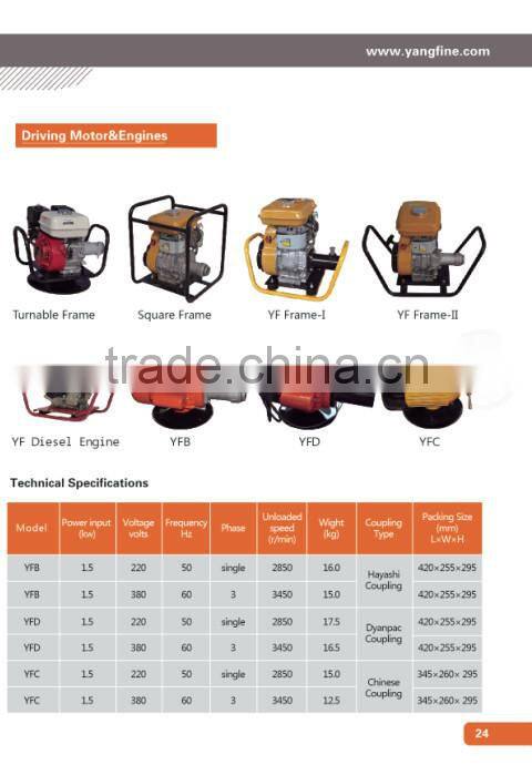 VIBRATION motor(ISO9001)
