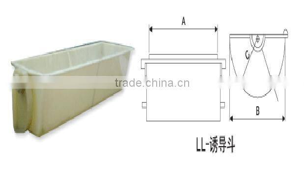 HDPE Inductive Bucket for Chain Elevator