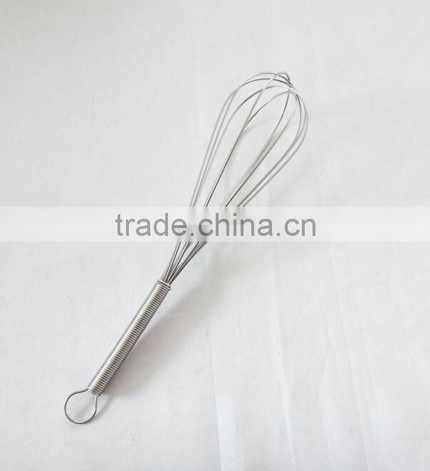 hot sale .fastion colourful whisk&kitchen tools set./eggbeater