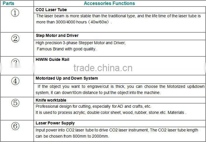 Cheap price 600*900mm laser engraving 6090 laser machine 60w / 80w