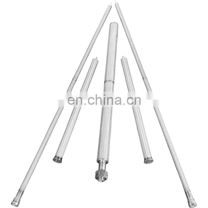 Newest arrival China factory Sintered metal mesh filter element