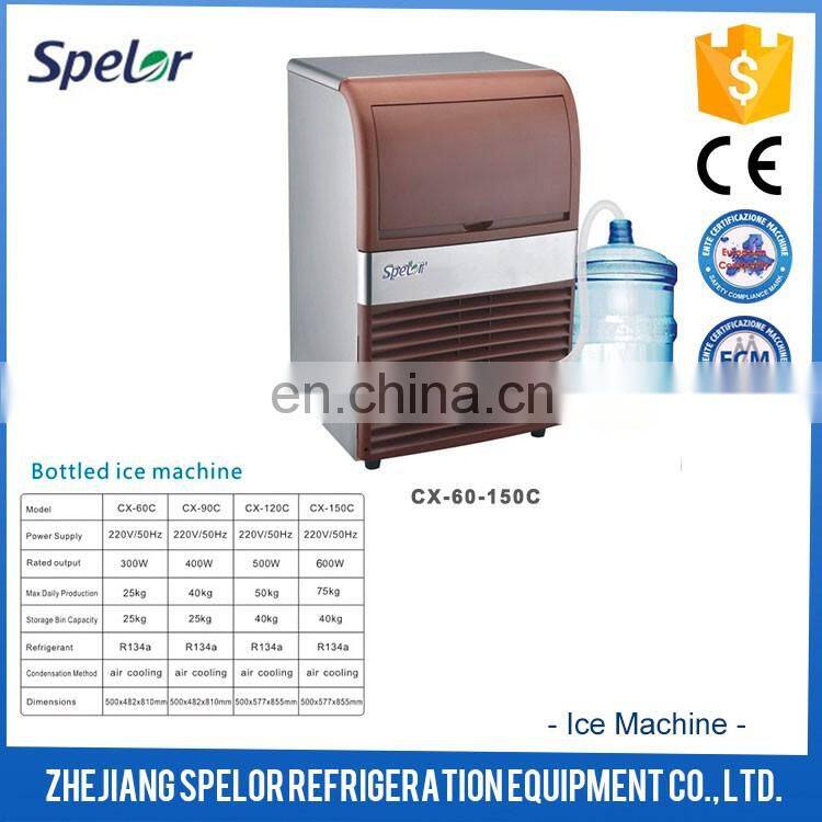 Energy Saving Icemakers