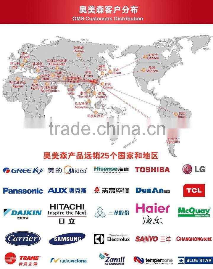 Pipe End former/Forming Machine