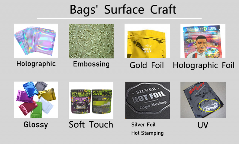 Custom Printed Recyclable Foil Laminated Stand Up Plastic Zipper Bag Top Tobacco Leaf Pouches Smell Proof Bag