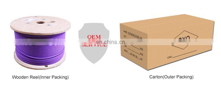 Cat5e UTP UV Jacket Outdoor CMX 1000ft Black Bulk Ethernet Cable