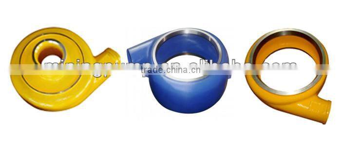 China Slurry Pump