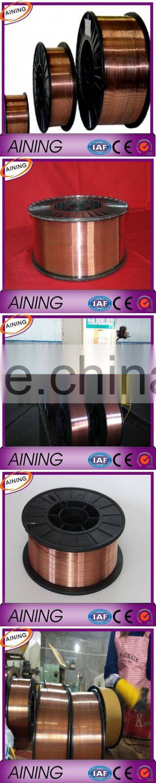 Competitive Price CO2 Mig Mag Welding Wire