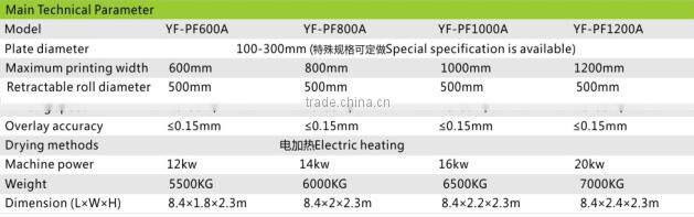 Used Fabric And Plastic Carry Bag Printing Machine