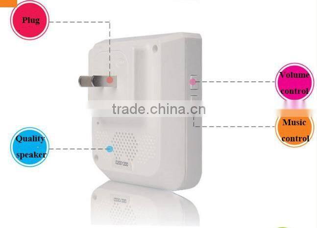 video doorbell wireless