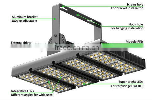 Great performance high power 120w led flood lights led tunnel light