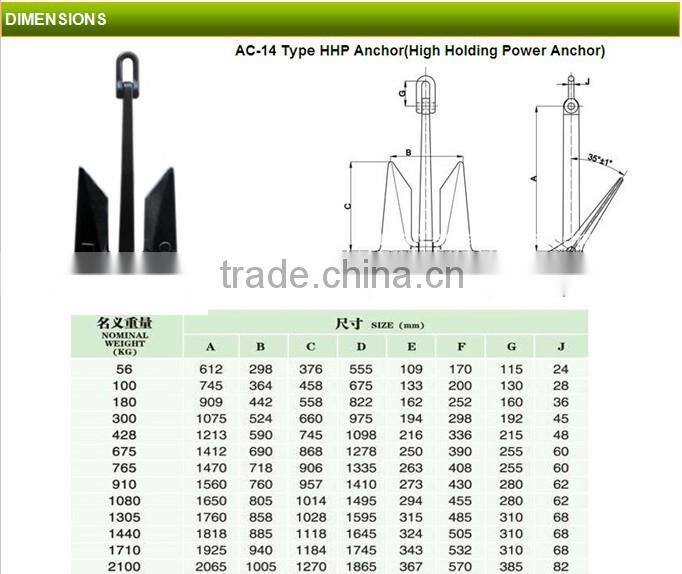 High Quality AC-14 HHP Anchor