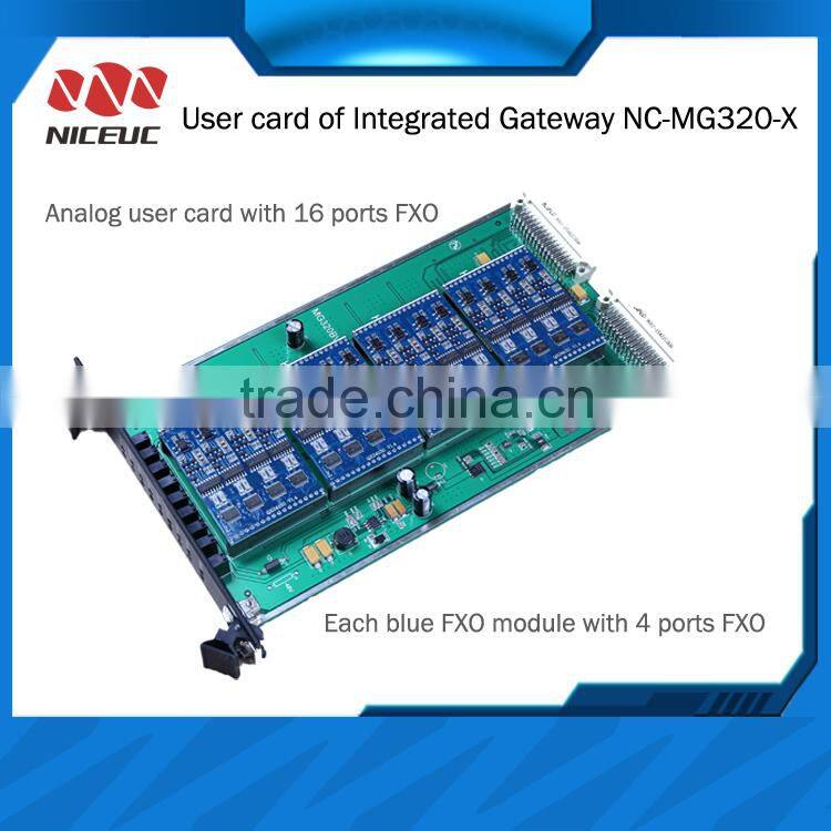 NICEUC integrated access gateway , MG320-X tetra gateway