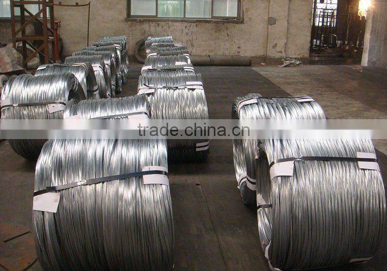 Baling wire ,Galvanised wire ,stainless steel wire