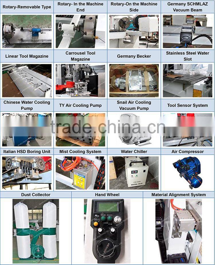 Chinese Machinery(1300*2500mm) ATC1325C Wooden Door Frame Making Machine