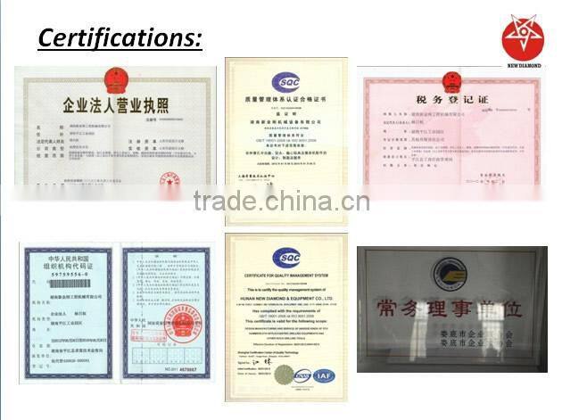 Mining Spare Parts Adapter/Rock Drilling Shank Adapter
