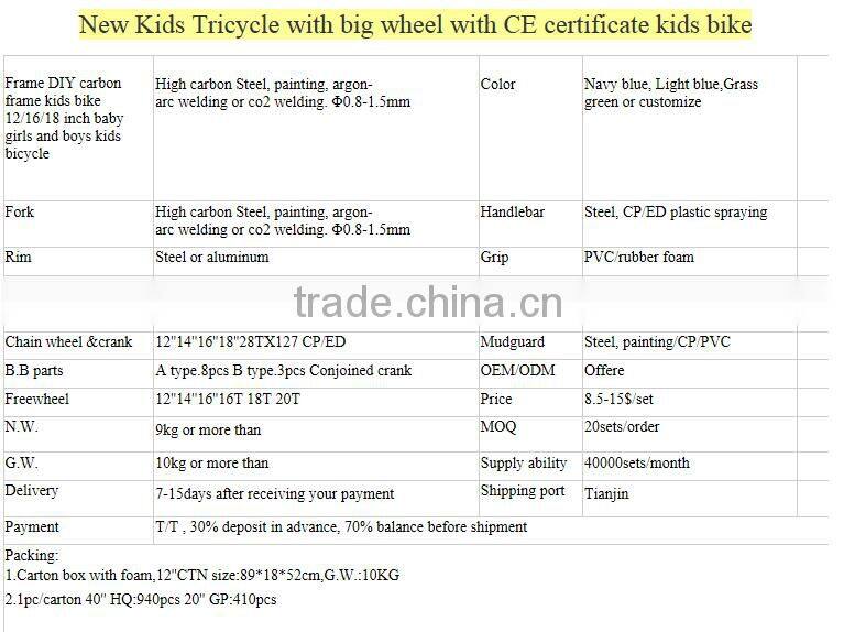 Automatic 6V Rechargeable children ride on car Radio Control /baby car with remote controller/hot sale ride on car for kids