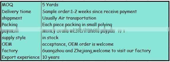 VB005- 1 2015 factory manufacturer garment fabric for textile fabric