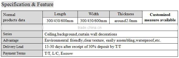 glass reinforced plastic plate