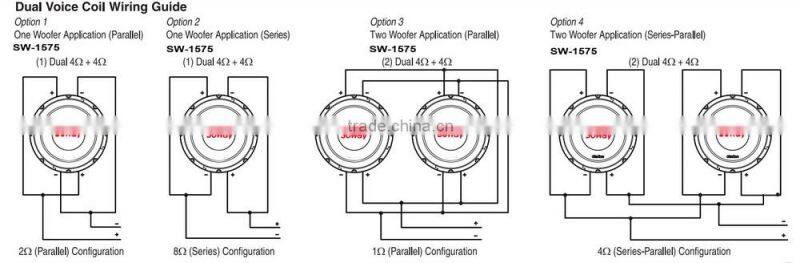 Soway NG-1575 Max Power Handling 3000W Dual voice coil Subwoofer 15inch