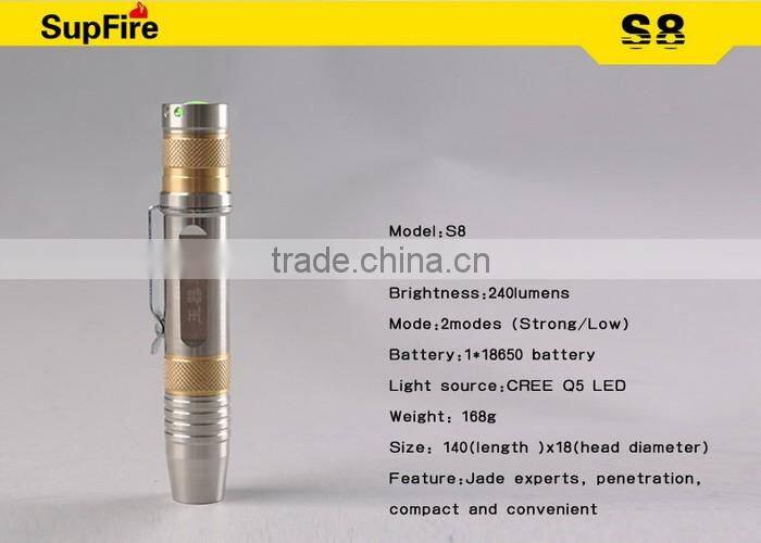 rechargeable battery Q5 LED Flashlights for Jade Identification mini portable testing gem torches