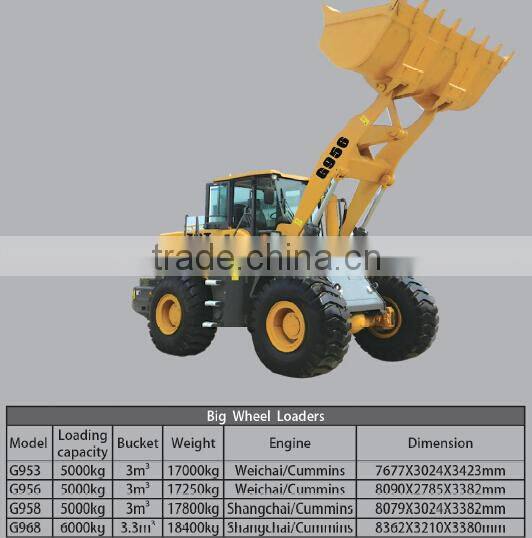 china brand new 3ton wheel loader SDLG LG936L only 25800usd per unit DEUTZ engine