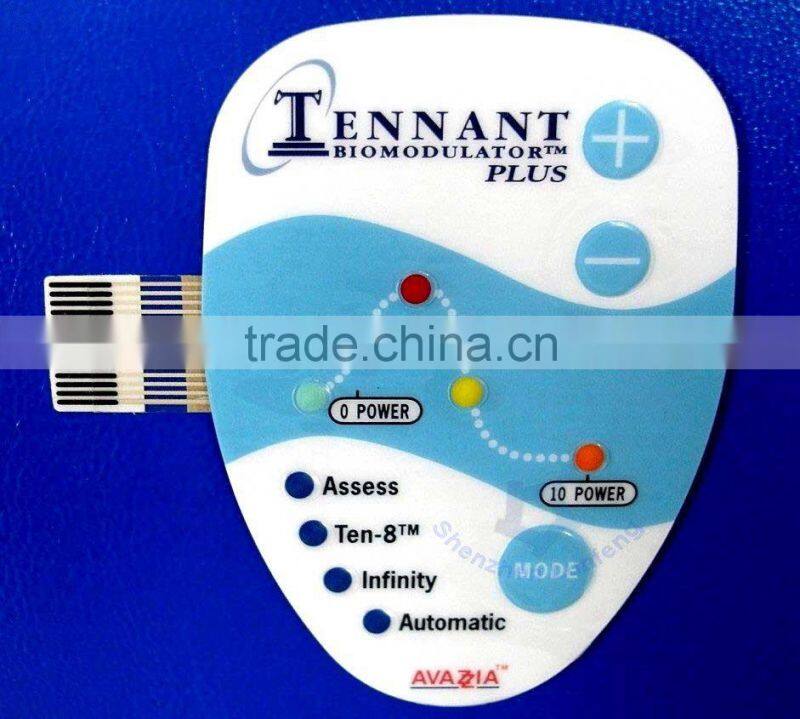 custom graphic control panel overlays in different design