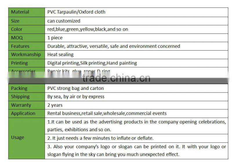 Many functions inflatable indoor playground sale