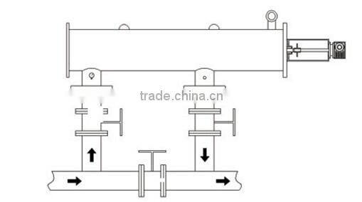 CDFS Helical Scaning Auto Self-cleaning Horizontal Water Filters