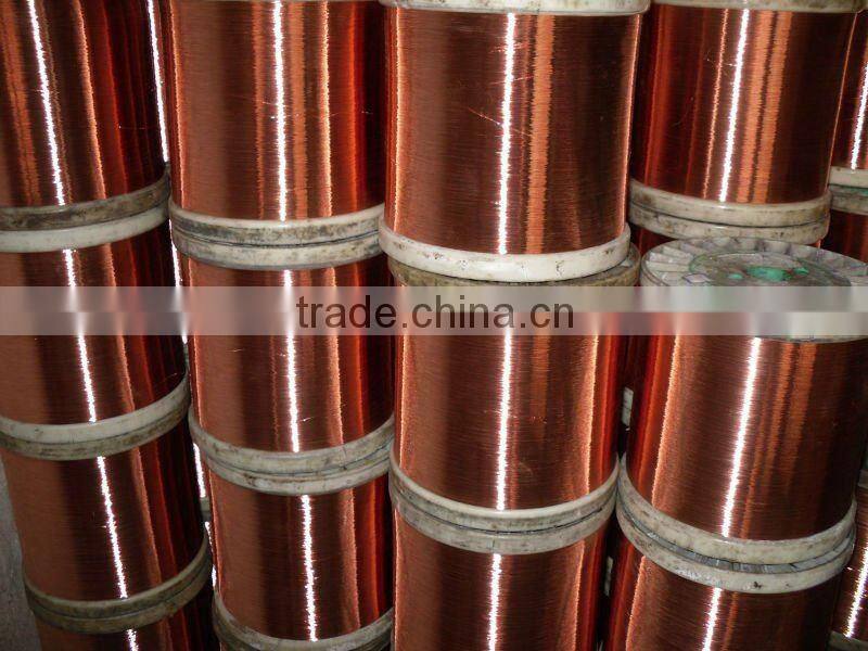 high quality brass & copper wire