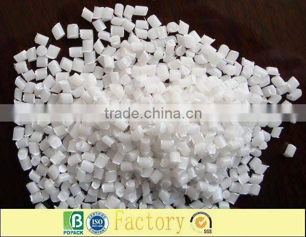 anti-block masterbatch