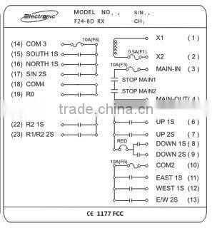 Telecrane F24 8D double speed industrial remote controller switch AC220V