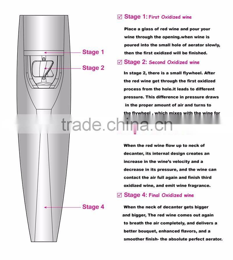 Magic Wine Decanter Series Classical Style Wine Aerator from Wine Aerator Manufacturer