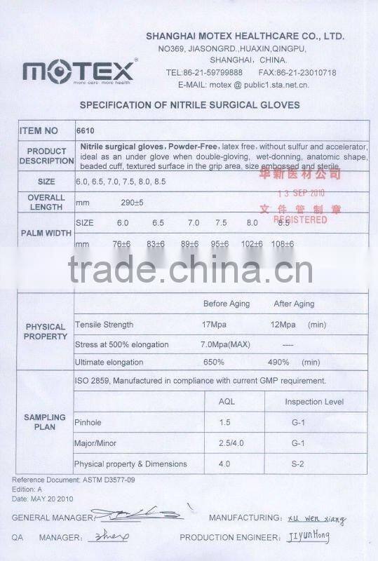 CE&FDA Powder-free Surgical Gloves