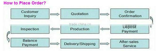 Auto Self Clean Strainer/Self-Cleaning Strainer/Automatic Self Cleaning Strainer