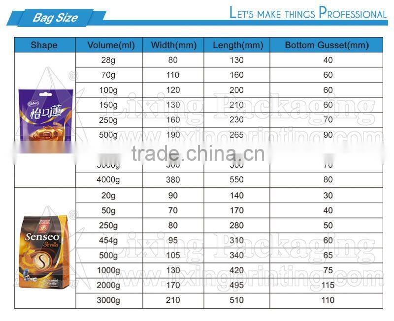 Stand up zipper coffee bag