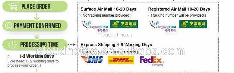 Cloudnetgo RK3368 Octa Core TV Box with 2GB 16GB Programmable Set - Top Box Enclosure