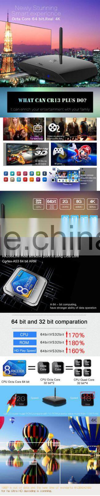 CR13 Plus RK3368 Android Set Top Box with Skype and Camera Manufacture Price