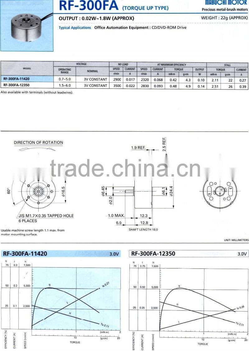 DVD appliances Automotive products printer dc motor TK-RF-300CA