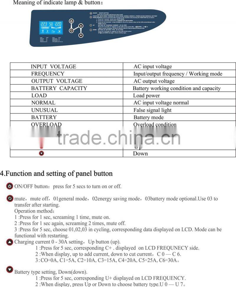 5kva dc ac converter 48v 220v off grid solar inverter hydro free energy magnet generator 5000 watts