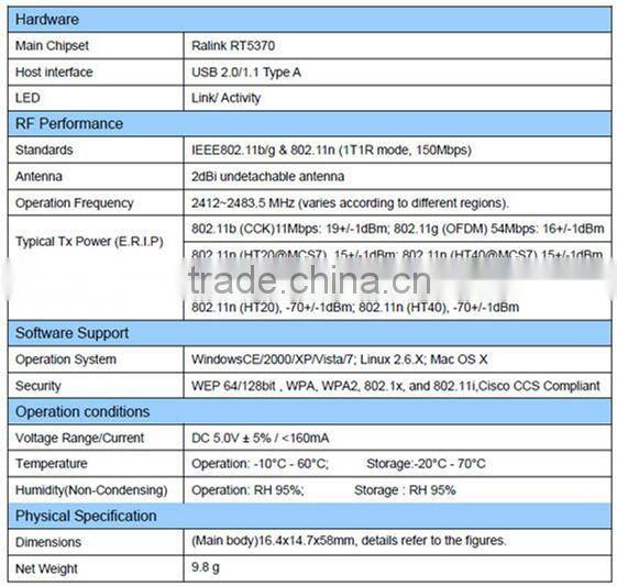 Convenient wifi adapter usb mini wifi adapter for iphone high power usb wifi adapter