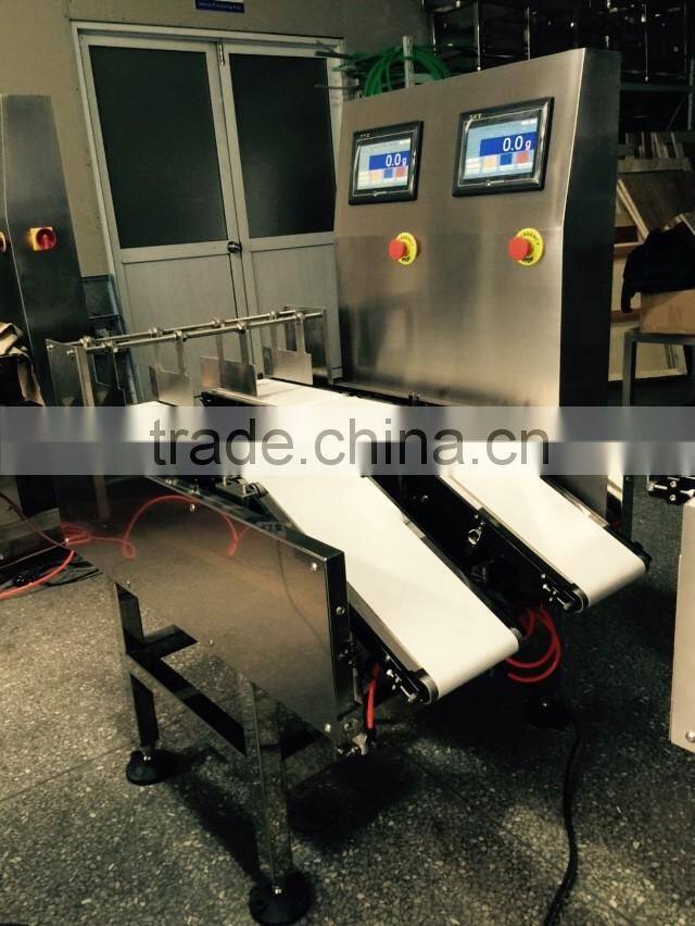 AUTOCHECK IN-MOTION CONVEYOR CHECKWEIGHER 240V 120 V, 380V VOLT 1PH