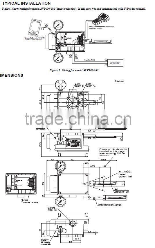 Azbil Yamatake Corporation azbil SVP3000 Alphaplus Smart Valve Positioner Model AVP100 and AVP102 H EXT
