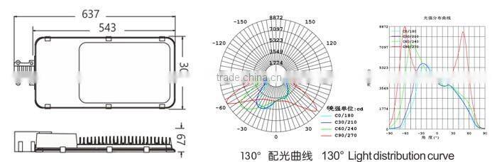 CE GS LVD EMC high efficient smd led streetlight 40w with 3/5 years warranty