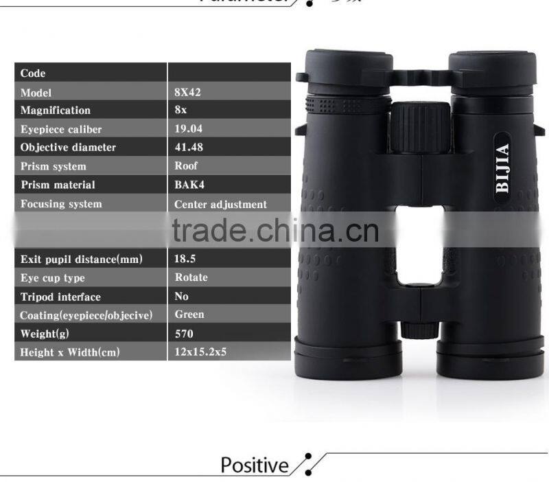 Roof Binoculars