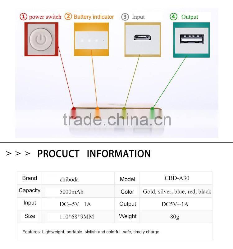 High Quality Xiaomi Mobile Portable Power Bank Aluminium Alloy Power Bank 5000mAh For Mobile Phone