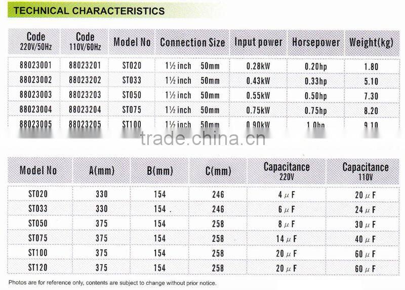 PIKES ST033 series SPA Water Pump 0.33Hp for most domestic spa pools