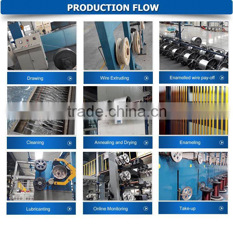 China best stable Copper wire