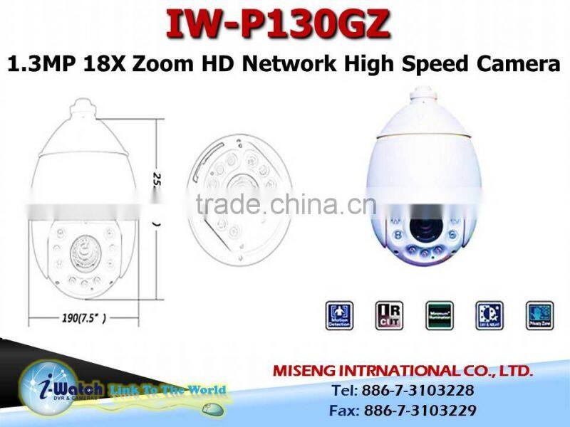 IW-T3036HK Full HD 1920x1080 High Power IR LED TVI Camera