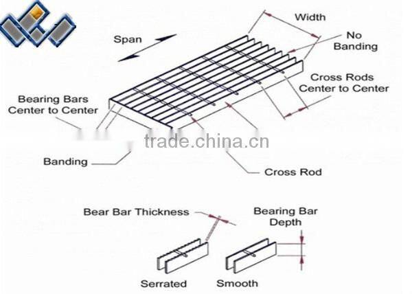 Steel Structure Office Building ceiling ISO9001 STEEL GRATING 20years professional manufacturer